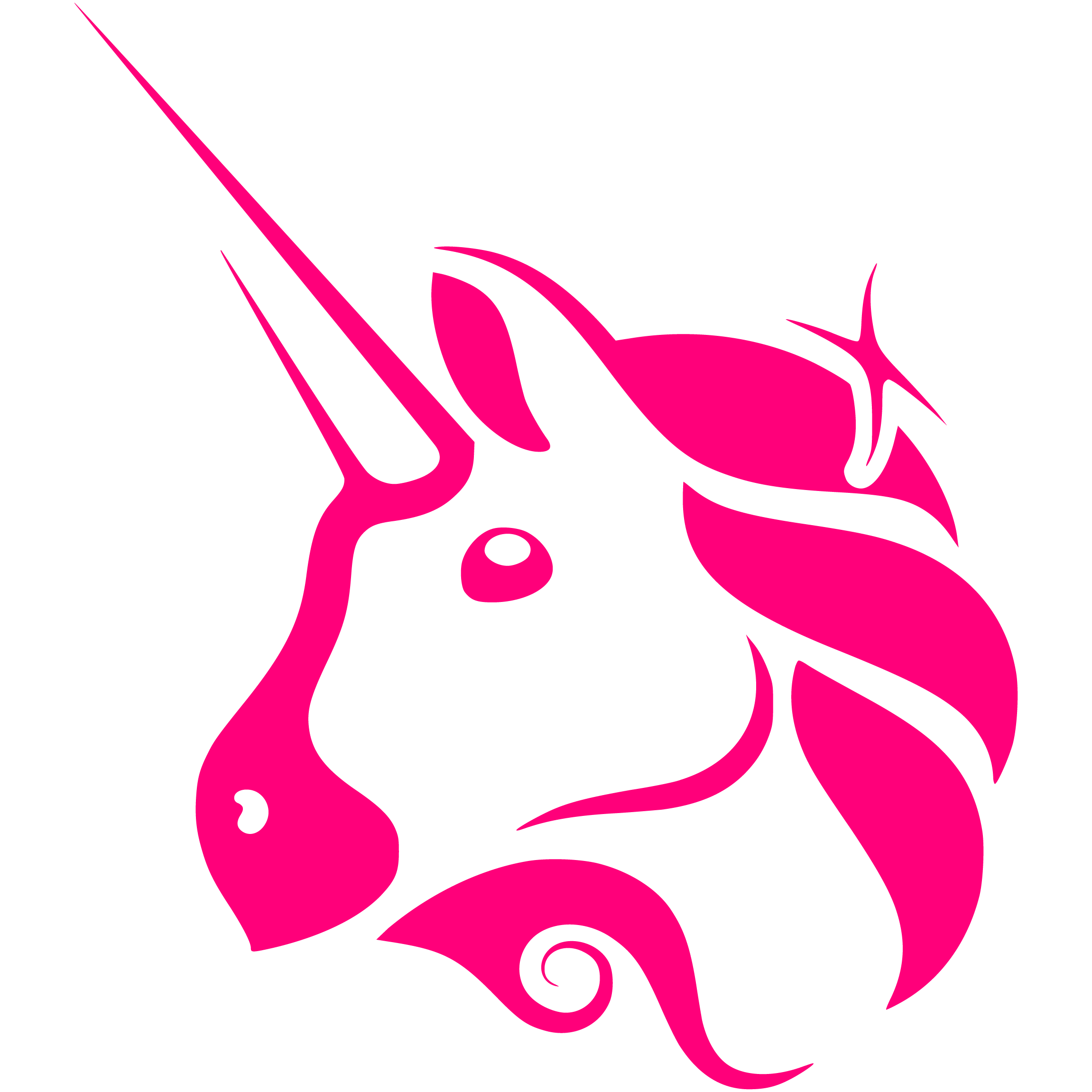 Uniswap Wallet